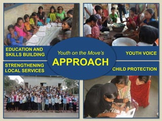 Youth on the Move | PPTX