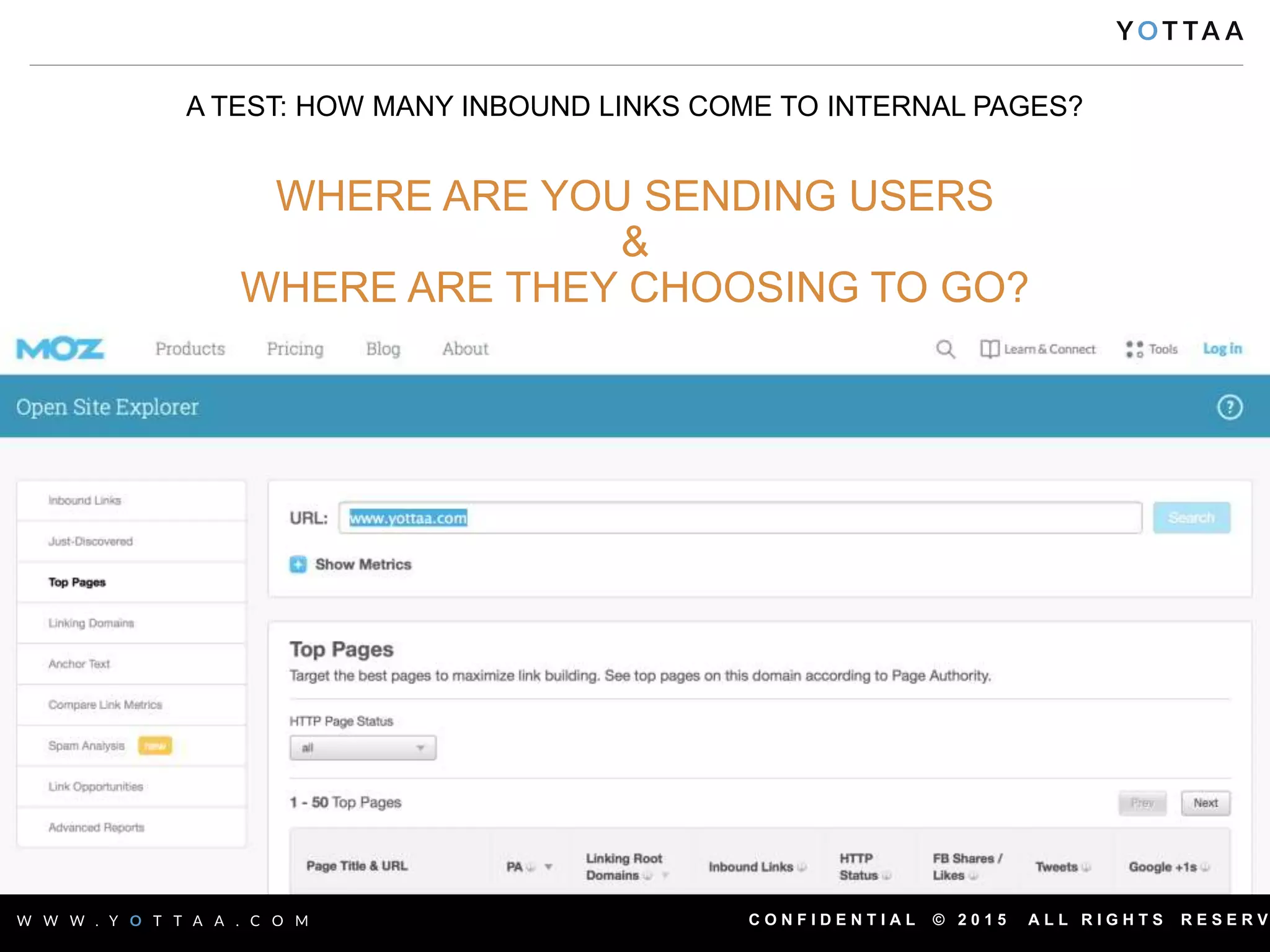 C O N F I D E N T I A L © 2 0 1 5 A L L R I G H T S R E S E R V
A TEST: HOW MANY INBOUND LINKS COME TO INTERNAL PAGES?
WHERE ARE YOU SENDING USERS
&
WHERE ARE THEY CHOOSING TO GO?
 