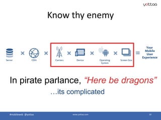 #mobileweb @yottaa www.yottaa.com 10
Know thy enemy
In pirate parlance, “Here be dragons”
…its complicated
 