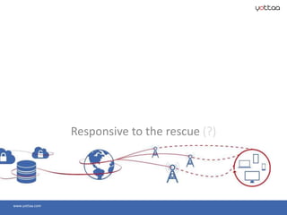 www.yottaa.com
Responsive to the rescue (?)
 