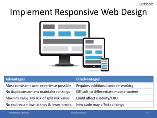 Implement Responsive Web Design
#mobileweb @yottaa www.yottaa.com 14
Advantages Disadvantages
Most consistent user experience possible Requires additional code re-working
No duplicate content maintains rankings Difficult to differentiate mobile content
Max link value. No risk of split link value Could affect usability/CRO
No redirects = low latency & fewer errors New code may affect rankings
 