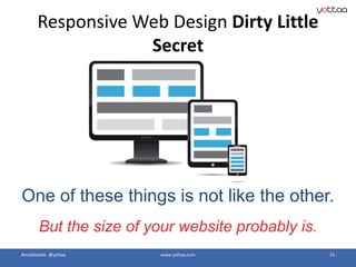 Responsive Web Design Dirty Little
Secret
#mobileweb @yottaa www.yottaa.com 15
One of these things is not like the other.
But the size of your website probably is.
 