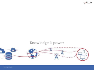 www.yottaa.com
Knowledge is power
 