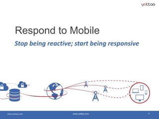 www.yottaa.com
Respond to Mobile
Stop being reactive; start being responsive
4www.yottaa.com
 