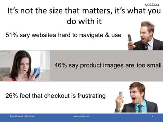 #mobileweb @yottaa www.yottaa.com 6
51% say websites hard to navigate & use
46% say product images are too small
41% are concerned about security
26% feel that checkout is frustrating
It’s not the size that matters, it’s what you
do with it
 