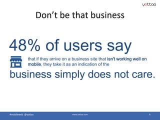 #mobileweb @yottaa www.yottaa.com 8
Don’t be that business
that if they arrive on a business site that isn't working well on
mobile, they take it as an indication of the
48% of users say
business simply does not care.
 