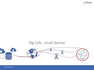 www.yottaa.com
Big talk…small device
 