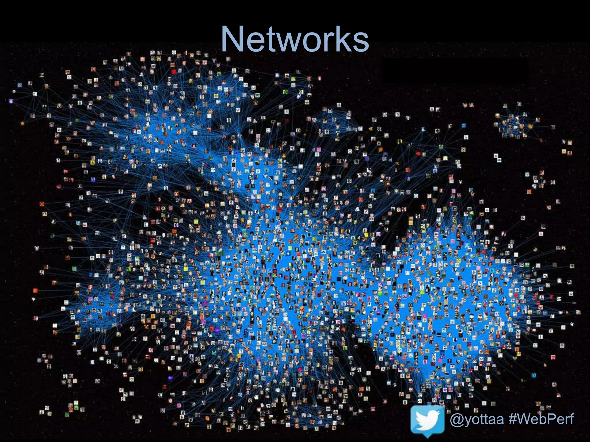 @yottaa #WebPerf
Networks
@yottaa #WebPerf
 