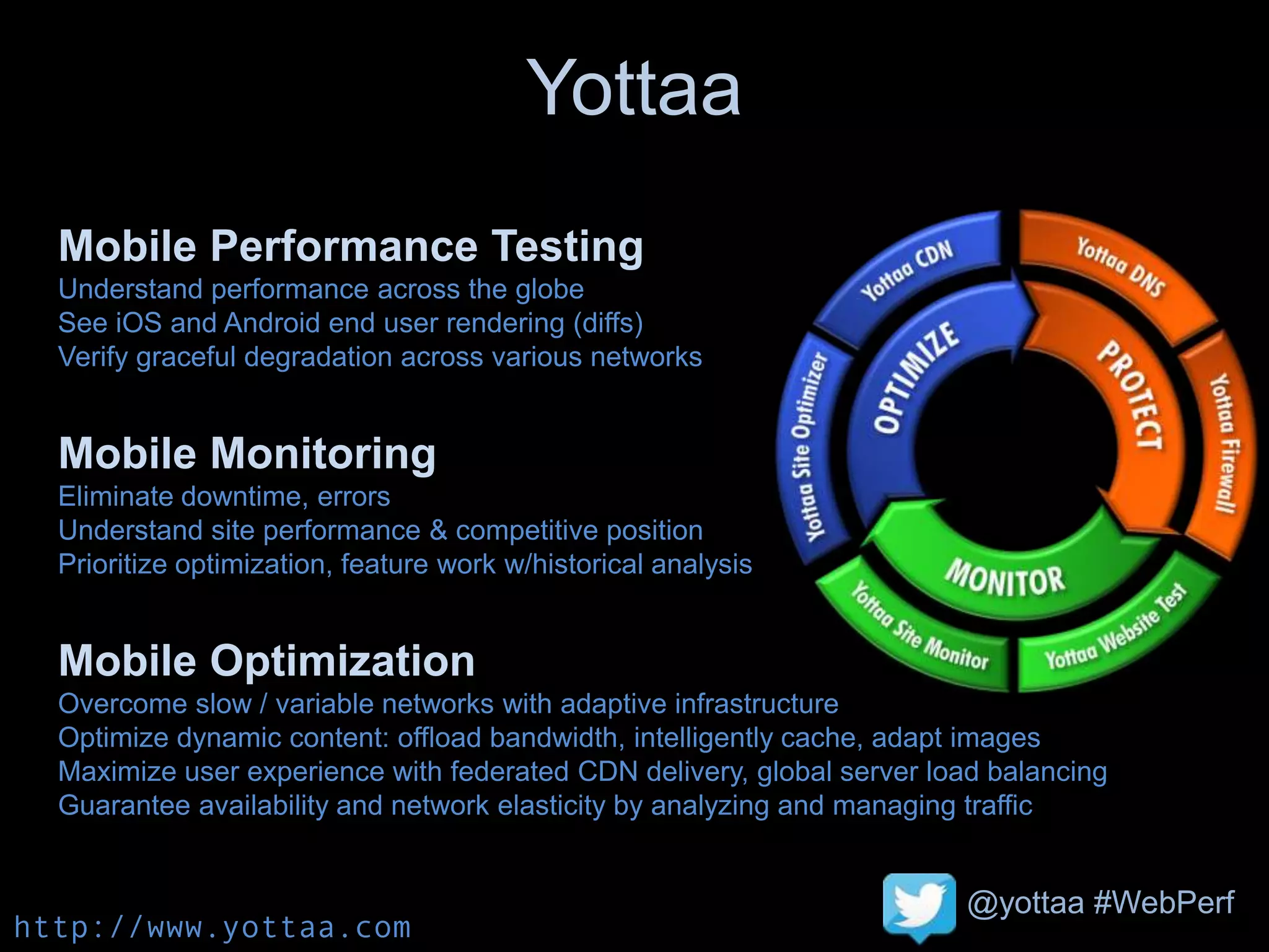 @yottaa #WebPerf
Yottaa
Mobile Performance Testing
Understand performance across the globe
See iOS and Android end user rendering (diffs)
Verify graceful degradation across various networks
Mobile Monitoring
Eliminate downtime, errors
Understand site performance & competitive position
Prioritize optimization, feature work w/historical analysis
Mobile Optimization
Overcome slow / variable networks with adaptive infrastructure
Optimize dynamic content: offload bandwidth, intelligently cache, adapt images
Maximize user experience with federated CDN delivery, global server load balancing
Guarantee availability and network elasticity by analyzing and managing traffic
http://www.yottaa.com
 