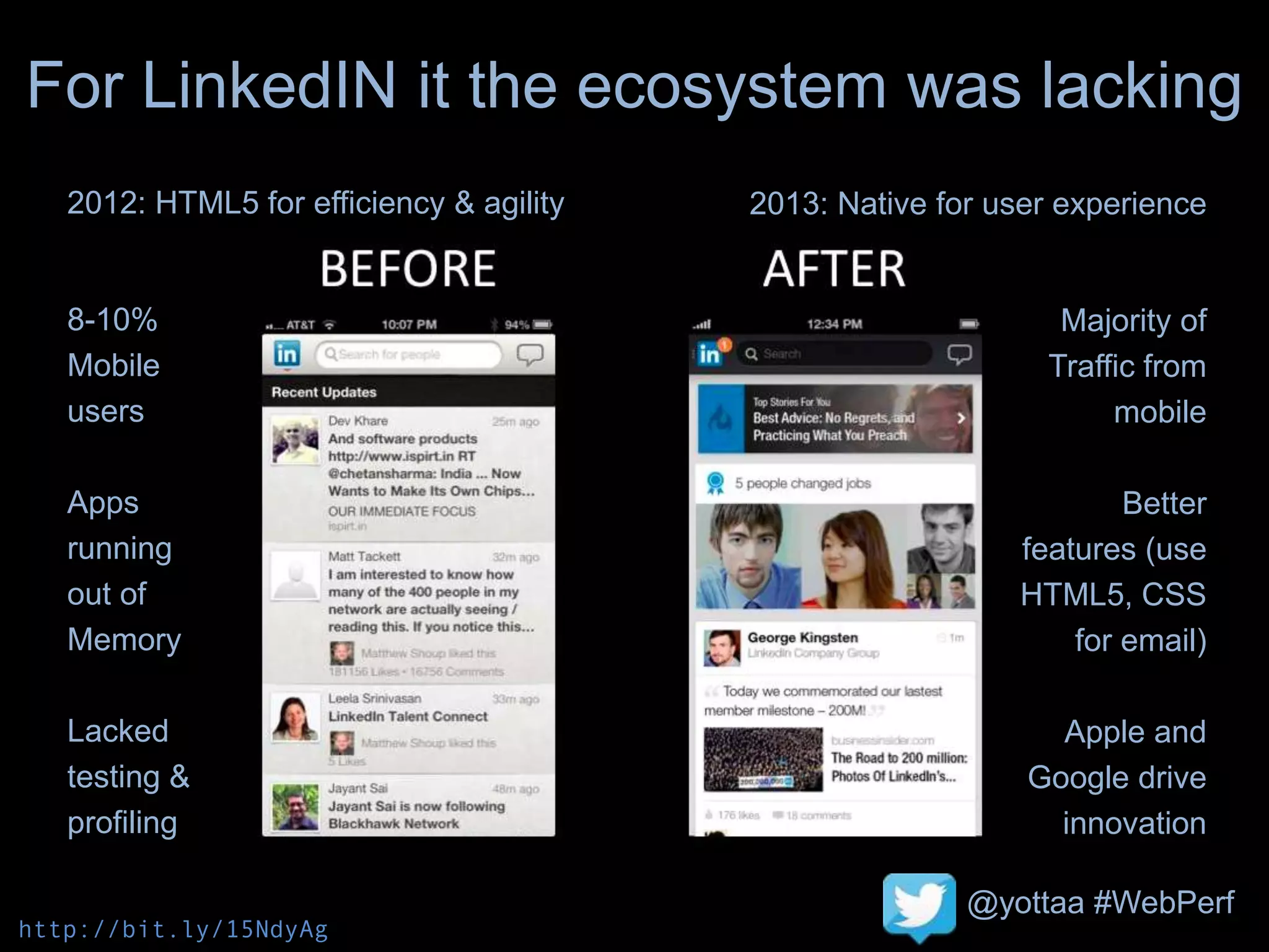 @yottaa #WebPerf
For LinkedIN it the ecosystem was lacking
2012: HTML5 for efficiency & agility
8-10%
Mobile
users
Apps
running
out of
Memory
Lacked
testing &
profiling
2013: Native for user experience
Majority of
Traffic from
mobile
Better
features (use
HTML5, CSS
for email)
Apple and
Google drive
innovation
http://bit.ly/15NdyAg
 