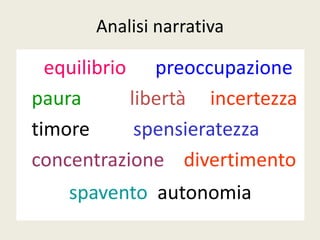 Analisi narrativa

equilibrio preoccupazione
paura
libertà incertezza
timore
spensieratezza
concentrazione divertimento
spavento autonomia

 
