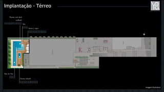 Implantação - Térreo
Piscina com deck
molhado
Spa
Piscina infantil
Raia de 25m
Sauna a vapor
Imagem Ilustrativa
 