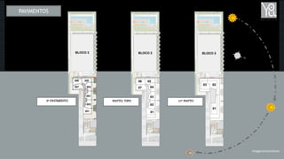 PAVIMENTOS
2º PAVIMENTO PAVTO. TIPO 11º PAVTO
Imagens Ilustrativas
 