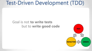 Test-Driven Development (TDD)
Goal is not to write tests
but to write good code

RED

REFACTOR

GREEN

 
