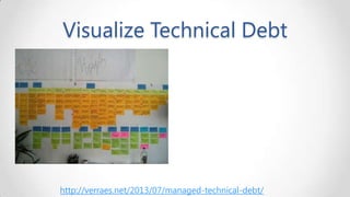 Visualize Technical Debt

http://verraes.net/2013/07/managed-technical-debt/

 