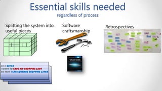 Essential skills needed
regardless of process

Splitting the system into
useful pieces

As a buyer
I want to save my shopping cart
so that I can continue shopping later

Software
craftsmanship

Retrospectives

 
