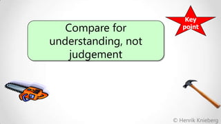 Compare for
understanding, not
judgement

Key
point

© Henrik Knieberg

 