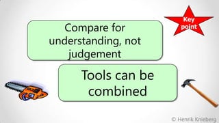 Compare for
understanding, not
judgement

Key
point

Tools can be
combined
© Henrik Knieberg

 