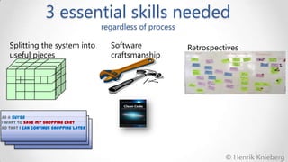 3 essential skills needed
regardless of process

Splitting the system into
useful pieces

Software
craftsmanship

Retrospectives

As a buyer
I want to save my shopping cart
so that I can continue shopping later

© Henrik Knieberg

 
