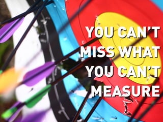 YOU CAN’T
MISS WHAT
YOU CAN’T
 MEASURE
 