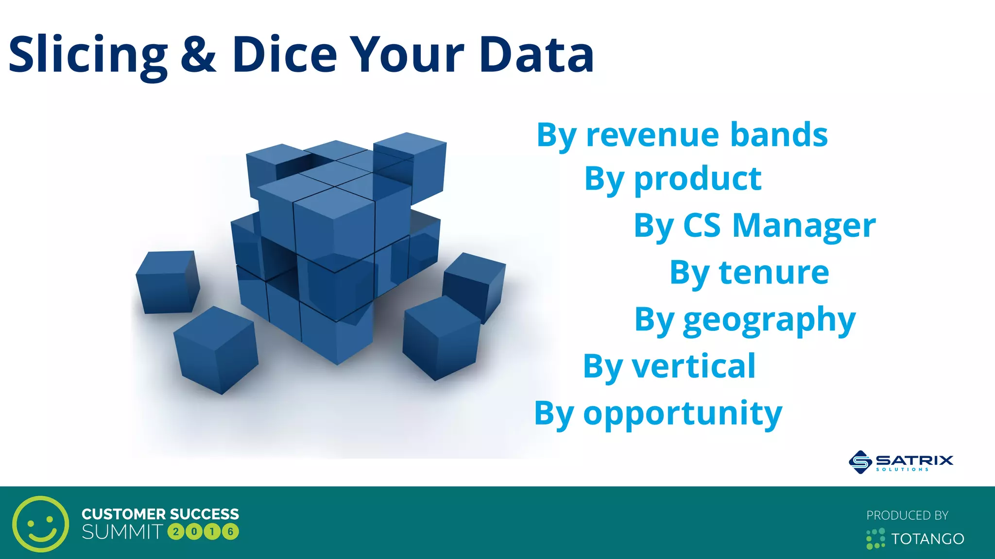 Slicing & Dice Your Data
By revenue bands
By tenure
By CS Manager
By product
By geography
By vertical
By opportunity