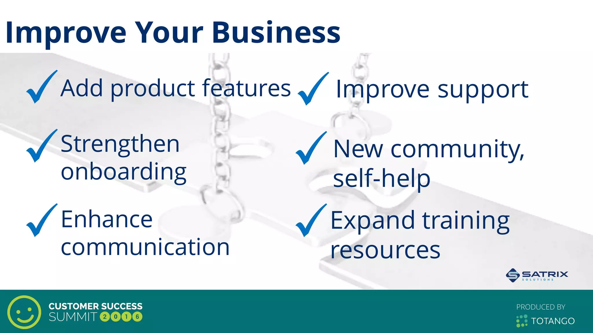 Improve Your Business
Add product features
Strengthen
onboarding
Enhance
communication
Improve support
New community,
self-help
Expand training
resources