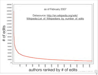YOU Learning - the impact of user generated content on education