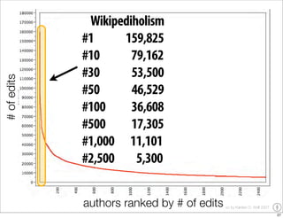 YOU Learning - the impact of user generated content on education