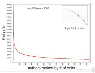 YOU Learning - the impact of user generated content on education
