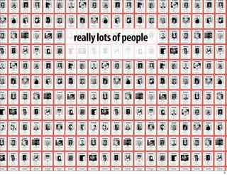 YOU Learning - the impact of user generated content on education