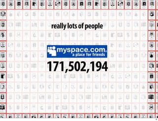 YOU Learning - the impact of user generated content on education