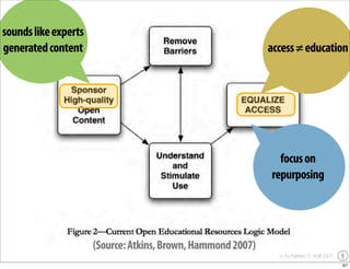 YOU Learning - the impact of user generated content on education