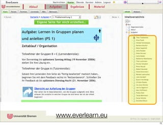 YOU Learning - the impact of user generated content on education
