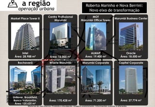 a região 
operação urbana 
MARGINAL PINHEIROS 
R VERBO DIVINO 
AV JOÃO DIAS 
AV NAÇÕES UNIDAS 
AV DOS 
BANDEIRANTES 
AV ENG LUIS 
CARLOS BERRINI 
AV JORN 
ROBERTO MARINHO 
AV MORUMBI 
AV VEREADOR 
JOSÉ DINIZ 
AV SANTO AMARO 
AV IBIRAPUERA 
AV MOREIRA 
GUIMARÃES 
AV WASHINGTON LUIS 
ROD DOS 
IMIGRANTES 
AV DOS 
BANDEIRANTES 
AV ROQUE 
PETRONI JUNIOR 
Ampliação da 
Av. Chucri Zaidan. 
Roberto Marinho e Nova Berrini: 
Novo eixo de transformação 
Market Place Tower II 
Intel 
Área: 28.988 m² 
Morumbi Business Center 
Oracle 
Área: 18.500 m² 
MOT 
Morumbi Office Tower 
ALMAP 
Área: 19.400 m² 
Centro Profissional 
Morumbi 
Área: 16.000 m² 
Capital Corporate 
Área: 37.774 m² 
Morumbi Corporate 
Área: 71.200 m² 
WTorre Morumbi 
Área: 170.428 m² 
Rochaverá 
Unilever, Brookfield, 
Banco Votorantim. 
Área: 125.625 m² 
Material de uso interno; Proibida a divulgação. Imagens preliminares. Informações sujeitas à alteração. 
 