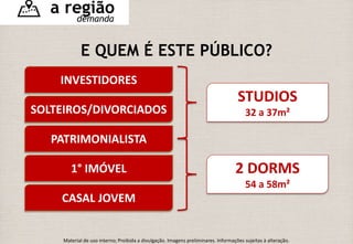 E QUEM É ESTE PÚBLICO? 
INVESTIDORES 
SOLTEIROS/DIVORCIADOS 
PATRIMONIALISTA 
1° IMÓVEL 
CASAL JOVEM 
STUDIOS 
32 a 37m² 
2 DORMS 
54 a 58m² 
a região 
demanda 
Material de uso interno; Proibida a divulgação. Imagens preliminares. Informações sujeitas à alteração. 
 