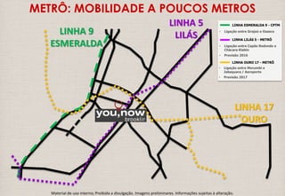 METRÔ: MOBILIDADE A POUCOS METROS 
LINHA 5 
LINHA 9 LILÁS 
ESMERALDA 
LINHA ESMERALDA 9 - CPTM 
• Ligação entre Grajaú e Osasco 
LINHA LILÁS 5 - METRÔ 
• Ligação entre Capão Redondo e 
Chácara Klabin 
• Previsão 2016 
LINHA OURO 17 - METRÔ 
• Ligação entre Morumbi e 
Jabaquara / Aeroporto 
• Previsão 2017 
LINHA 17 
OURO 
Material de uso interno; Proibida a divulgação. Imagens preliminares. Informações sujeitas à alteração. 
 