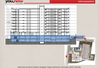 CORTE ESQUEMÁTICO 
SUBSOLOS 
Material de uso interno; Proibida a divulgação. Imagens preliminares. Informações sujeitas à alteração. 
 