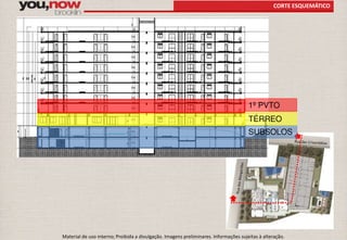 CORTE ESQUEMÁTICO 
1º PVTO 
TÉRREO 
SUBSOLOS 
Material de uso interno; Proibida a divulgação. Imagens preliminares. Informações sujeitas à alteração. 
 