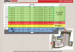 CORTE / IMPLANTAÇÃO 
2º AO 8º 
PVTO 
1º PVTO 
TÉRREO 
SUBSOLOS 
Material de uso interno; Proibida a divulgação. Imagens preliminares. Informações sujeitas à alteração. 
 