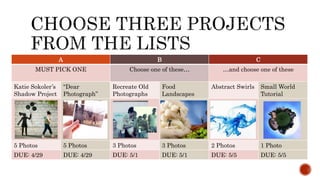 A B C
MUST PICK ONE Choose one of these… …and choose one of these
Katie Sokoler’s
Shadow Project
“Dear
Photograph”
Recreate Old
Photographs
Food
Landscapes
Abstract Swirls Small World
Tutorial
5 Photos 5 Photos 3 Photos 3 Photos 2 Photos 1 Photo
DUE: 4/29 DUE: 4/29 DUE: 5/1 DUE: 5/1 DUE: 5/5 DUE: 5/5
 