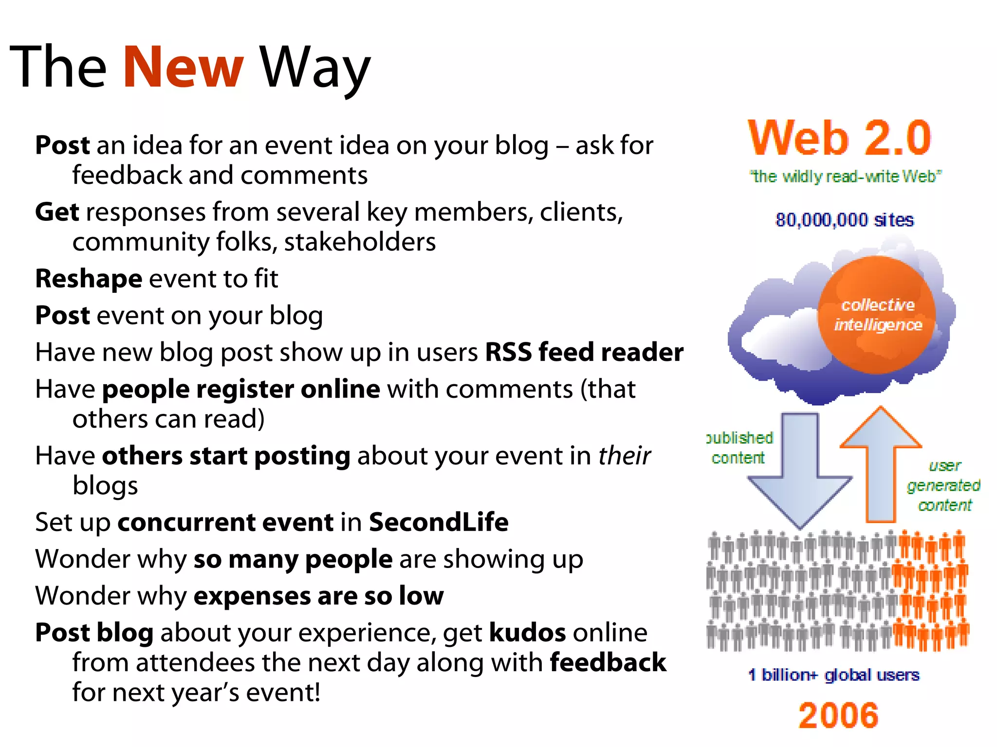 The  New  Way Post  an idea for an event idea on your blog – ask for feedback and comments  Get  responses from several key members, clients, community folks, stakeholders Reshape  event to fit  Post  event on your blog Have new blog post show up in users  RSS feed reader Have  people register online  with comments (that others can read) Have  others start posting  about your event in  their  blogs Set up  concurrent event  in  SecondLife Wonder why  so many people  are showing up Wonder why  expenses are so low Post blog  about your experience, get  kudos  online from attendees the next day along with  feedback  for next year’s event! 
