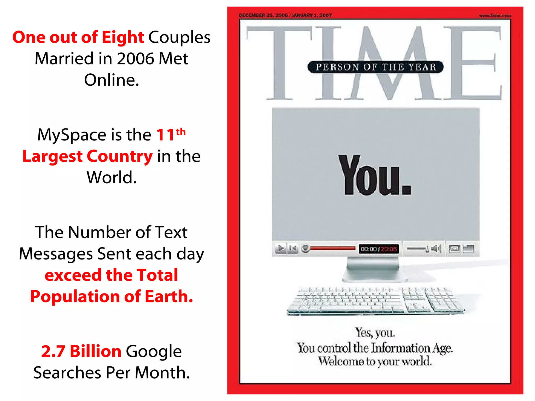 One out of Eight  Couples Married in 2006 Met Online. MySpace is the  11 th  Largest Country  in the World. The Number of Text Messages Sent each day  exceed the Total Population of Earth. 2.7 Billion  Google Searches Per Month. 