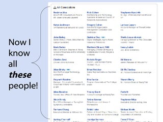 Now I know all  these  people! 