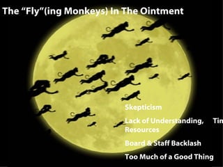 The “Fly”(ing Monkeys) In The Ointment Skepticism Lack of Understanding,  Time, Resources Board & Staff Backlash Too Much of a Good Thing 