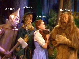 A Heart A Brain The Nerve A Home 