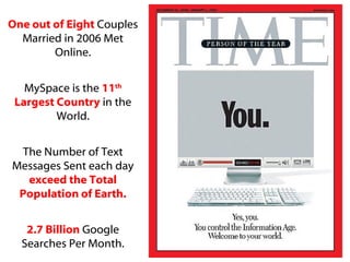 One out of Eight  Couples Married in 2006 Met Online. MySpace is the  11 th  Largest Country  in the World. The Number of Text Messages Sent each day  exceed the Total Population of Earth. 2.7 Billion  Google Searches Per Month. 