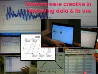 Students were creative in displaying data & its use<br />