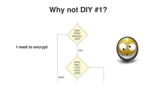 Why not DIY #1?
I need to encrypt
 