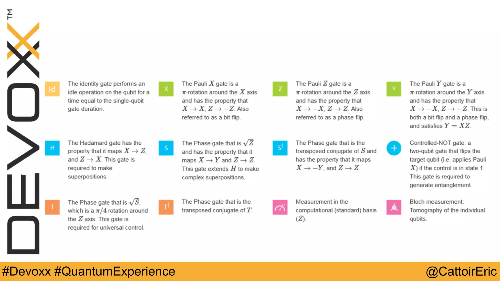 @CattoirEric#Devoxx #QuantumExperience
 