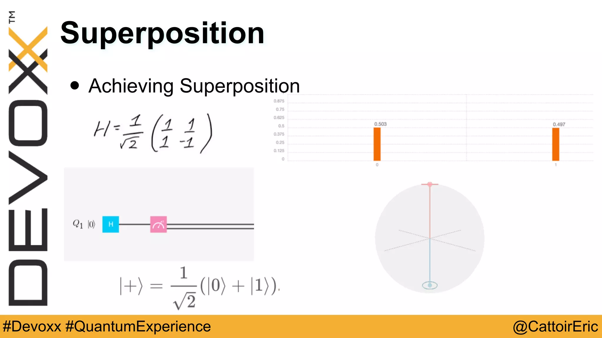 @CattoirEric#Devoxx #QuantumExperience
Superposition
• Achieving Superposition
 